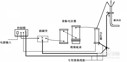 电缆串联谐振试验金川电缆批发